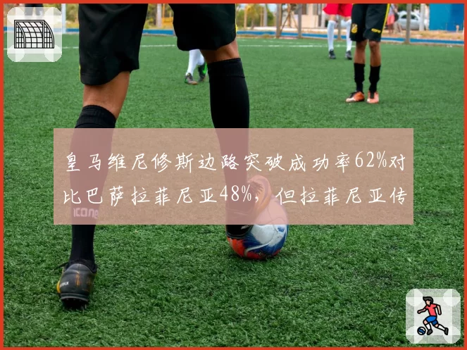 皇马维尼修斯边路突破成功率62%对比巴萨拉菲尼亚48%,但拉菲尼亚传中精准度更高